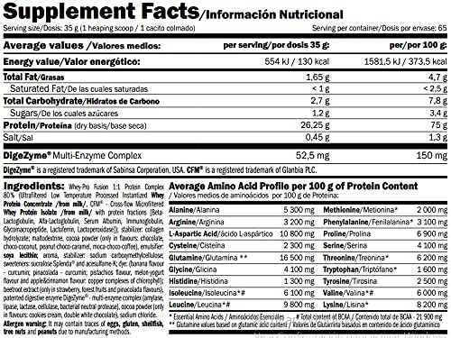 AMIX, Proteína Whey, Pure Fusión, Concentrado de Suero Ultra Filtrado, Sabor Chocolate, Proteínas para Aumentar Masa Muscular, Proteína Isolada con Splenda, Contiene L-glutamina, 2,3 Kg