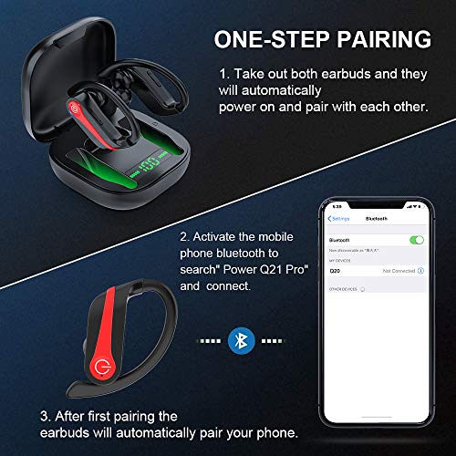 Auriculares Inalambricos Deportivos, Auriculares Bluetooth 5.1 IP7 Impermeable Cascos Inalambricos con Mic, 40H Estéreo Cancelación de Ruido, Carga Rápida USB-C, In-Ear Auriculares Deporte/Running