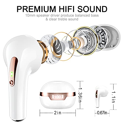 Auriculares Inalámbricos, Wasart Auriculares Bluetooth 5.2 HiFi Estéreo, In-Ear Auriculares con Microfono Reducción de Ruido, Cascos Inalambricos IP7 Impermeable, Pantalla LED, Reproducci 40 Horas