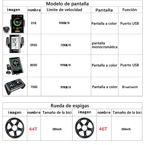 Bafang Bicicleta eléctrica Motor Central BBS02B Kit de conversión 48V 500W Motor Central con batería 48V 13/16 / 17.5 / 20Ah (Opcional) 48V500W-850C-46T-48V 20AH