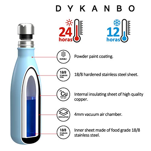 DYKANBO Botella térmica de Acero Inoxidable. Termo para Bebida fría o Caliente como Agua, café, té o infusiones. para Llevar al Trabajo, Oficina, Gimnasio o a la Playa. 500ml (Azul Turquesa)