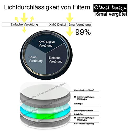 Filtro gris ND 1000 Slim XMC Digital Weil Design Germany * 10 niveles de diafragma * rosca frontal * 16 compartimentos XMC * Incluye caja de filtro (filtro gris ND 82 mm)