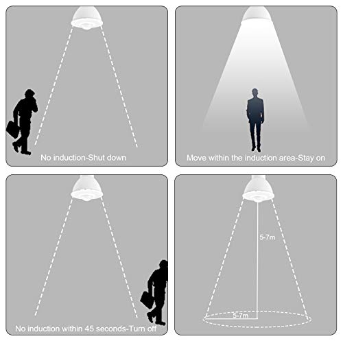Luxvista 4-Unidades 5W GU10 Led Bombillas con Sensor de Movimiento, Equivalenta a 50W incandescente, Lámpara de Auto On/Off PIR Infrarrojo Detección, para Entrada(Luz Fría 6000K, No Regulable)