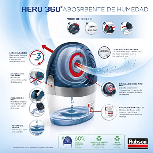 Rubson AERO 360º Deshumidificador recargable sin cable, absorbe humedad, previene la condensación y los malos olores, antihumedad absorbente, dispositivo y tableta (450 g)