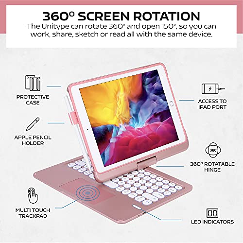 SYNCHRO Funda para iPad con teclado en ingles QWERTY para iPad 9.7 iPad 2018 6ª generación iPad 2017 5ª generación iPad Pro 9.7 iPad Air 2&1-360⁰, teclado giratorio con TrackPad Touchpad portalápices