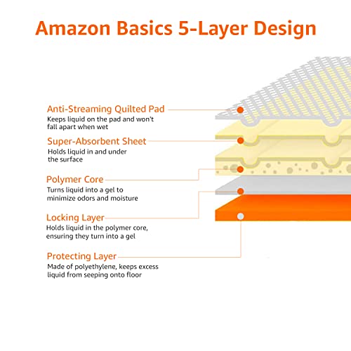 Amazon Basics - Toallitas de entrenamiento para mascotas (tamaño regular, 100 unidades)