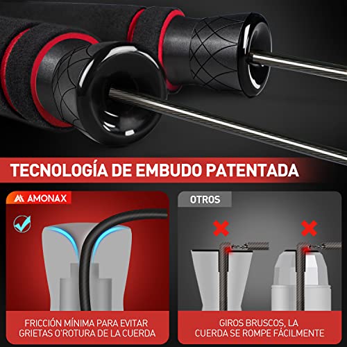 Amonax Cuerda Saltar, Comba Crossfit Hombre Mujer, Combas para Saltar para Boxeo Entrenamiento, Jump Rope Fitness Ejercicio Gimnasio en Casa, Cable Skipping Rope para Material Crossfit Crossrope