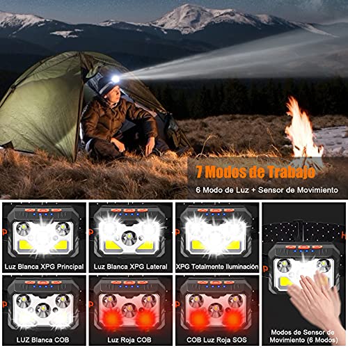 bedee Linterna Frontal, Frontal LED Recargable, Linterna Cabeza 7 Modos con Sensor y Luz Roja, 2 Unidades 1500 Lúmenes linterna Frontal LED Recargable Impermeable IPX5 para Running, Acampar, Pesca