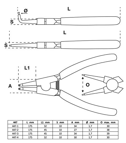 BGS 447 | Juego de alicates de puntas (circlip) | 175 mm | 4 piezas