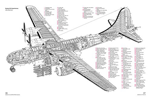 Boeing B-29 Superfortress Owners’ Workshop Manual: 1942–60 (all marks)