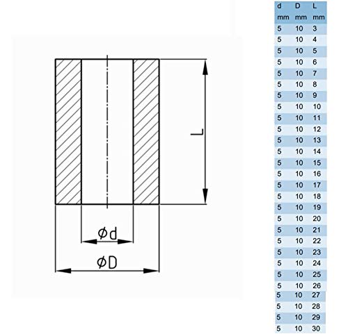 cyclingcolors 10x espaciadores plastico M5 arandela 5mm x 10mm espaciadora redonda negra nylon Tornillos (Espesor L = 20mm)