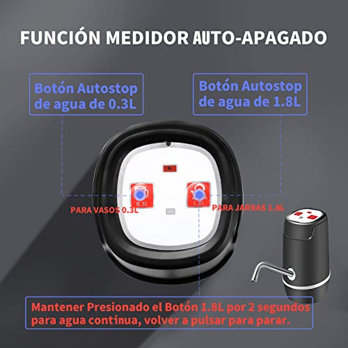 Dispensador de Agua Electrico para Garrafa, Dispensador Bomba de Agua Portátil para Bidones y Botellas de Agua 4 - 20 litros con Medidor AUTOSTOP, Grifo para Garrafas de Agua Mineral, USB Recargable