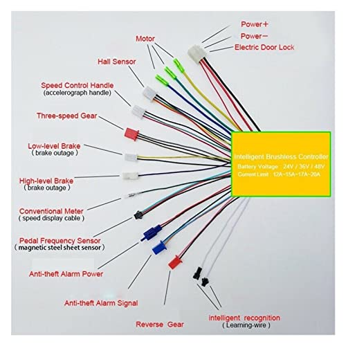 DZJUKD Controlador de Scooter Controlador de ebike 3 6v / 48v Sin escobillas Corriente Continua Controlador de Motor 600-800W for E-Scooter Accesorios Ebike BLDC Controller Fuerte y Robusto