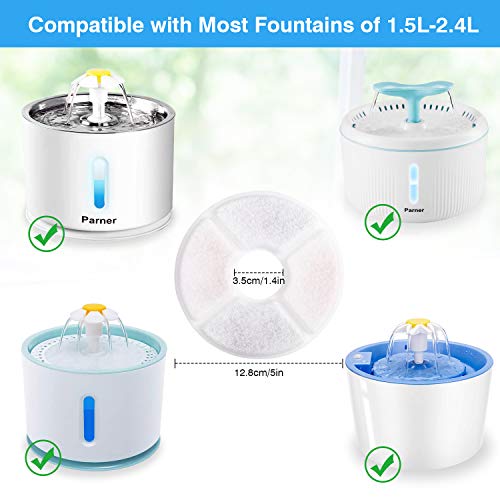 Filtro de repuesto para fuente de gato, filtro saludable e higiénico, dispensador de agua para mascotas (12 unidades)