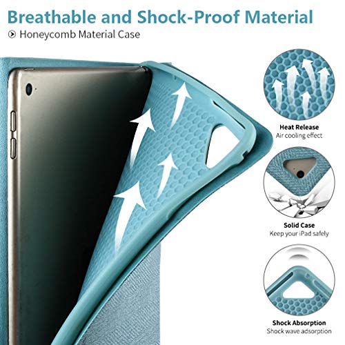 Funda con Teclado iPad 9.7 2018, Funda iPad con Ranura para Lápiz y Teclado Desmontable Magnética Bluetooth Español(Incluye Ñ),Cubierta con iPad 2018/iPad 2017/iPad Pro 9.7/iPad Air 2/1 (Azul)