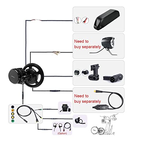 HYCy BBS01B 36V 250W Motor de Bicicleta eléctrica de accionamiento Medio Kit de conversión de Ebike Motor Medio para Bicicleta de montaña Bicicleta de Carretera (Rueda de Cadena de Pant