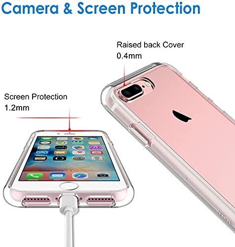 JETech Funda Compatible con iPhone 8 Plus/7 Plus, Carcasa Anti-Choques y Anti-Arañazos (Transparente)