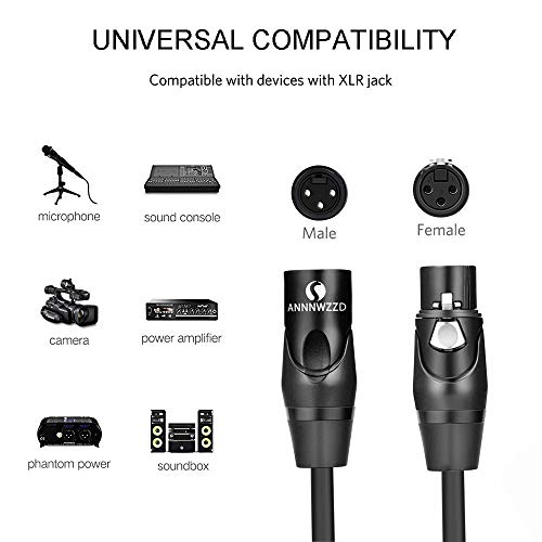 LinkinPerk Cable XLR macho a hembra para micrófono, amplificador, escritorio de mezcla o sistema de altavoces (1 m)