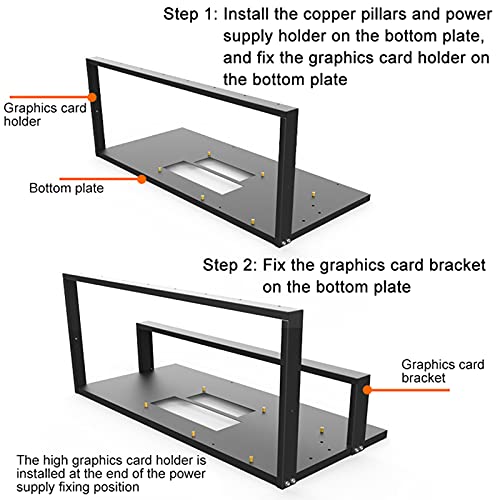 Minería Chasis Chasis Abierto Marco Ordenador,Mining AccessoriesSoporte Juego Caso Placa Base Marco,for Crypto Coin Currency Bitcoin