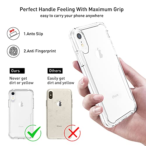 ORETECH Funda Transparente para iPhone XR, con [2X Vidrio Cristal Templado Protector de Pantalla] TPU Silicona Bumper Carcasa Antichoque Anti-Arañazos Antigolpes Caso Case para iPhone XR 6.1"-Clara