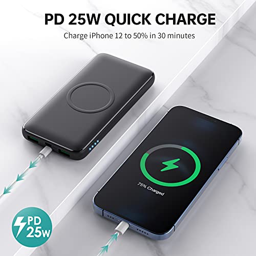 Power Bank Inalámbrico 13800mAh-Trswyop【PD 25W Carga Rápida+ Inalámbrica 15W 】 QC 4.0 con 2 Salida y 2 Entrada Batería Externa Compatibles Xiaomi Samsung Huawei iPhone y más Smartphone