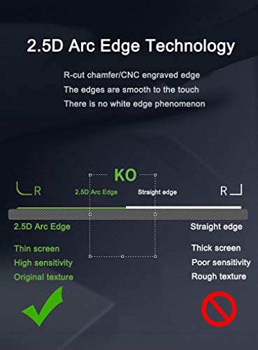 Protector de pantalla diseñado para DJI Pocket 2/Pocket 1 Cámara (2 lentes y 2 pantalla LCD), KOMET Vidrio Templado Dureza 9H 0.33mm Espesor Anti-Burbuja Anti-Scrach