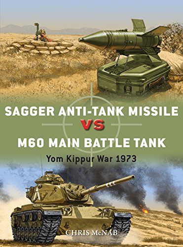 Sagger Anti-Tank Missile vs M60 Main Battle Tank: Yom Kippur War 1973 (Duel Book 84) (English Edition)