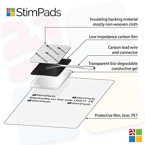 StimPads, Eco-Pack de 12 Unidades de Alto Rendimiento, electrodos TENS - EMS de Larga duración con Conector Universal Tipo Snap de 3.5mm (4 X 50X100mm y 8 X 45X45mm)