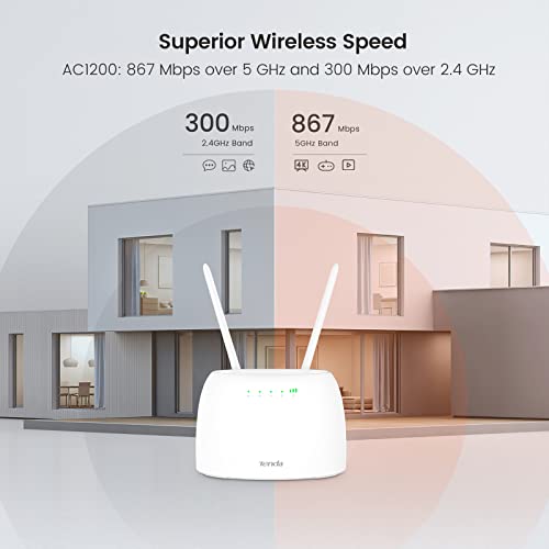 Tenda 4G07 AC1200 Dual Band 4G Mobile Wi-Fi Router, Ranura SIM desbloqueada, no Requiere configuración, 2 Puertos Gigabit, Antenas Wi-Fi extraíbles