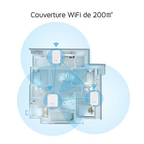 Tenda Nova MW5 - Sistema WiFi Mesh AC1200 Router Dual Banda para 100-300㎡ Casas, Pack 2