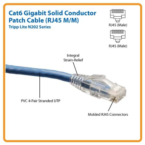 Tripp Lite Cable de conexión sin Enganche de Conductor sólido Cat6 Gigabit (RJ45 M/M) - Azul, 38.10 m (N202-125-BL)