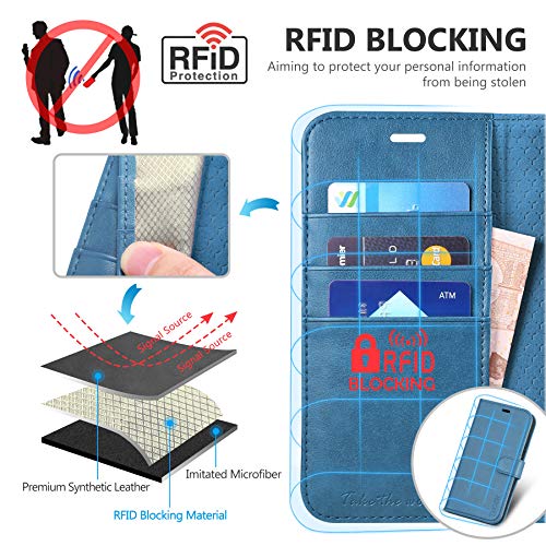 TUCCH Funda Galaxy S20 FE, Funda Piel Galaxy S20 FE con Bloqueo RFID, Cáscara de TPU, Soporte Plegable,Ranura para Tarjeta, Cierre Magnético, Funda Tapa para Galaxy S20 FE 5G (6.5'' 2020), Azul Claro