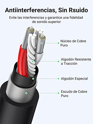 UGREEN XLR3 Cable, Cable XLR a XLR Cable XLR3 Balanceado 3 Pin Macho a Hembra para Micrófono, Grabadora, Equipo de Sonido, Mesa de Mezclas, Altavoces Activos, Sistema PA (1 Metro)