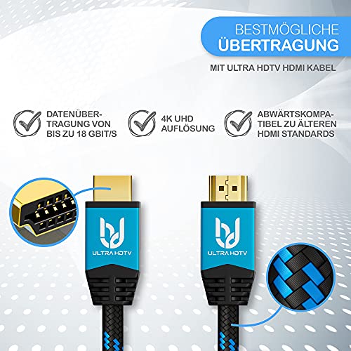 Ultra HDTV Premium – 2m 4K Cable HDMI 2.0b | 4K/60Hz (sin interferencias), HDR, 3D, ARC, Ethernet