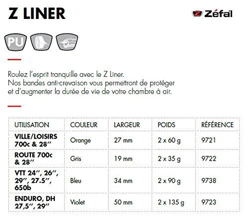 Zéfal Z Liner 50mm Cinta antipinchazos, Deportes