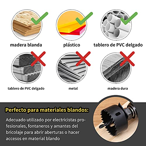 19Pcs Coronas Perforadoras -JELLAS 19-127mm Broca Corona Juego(Include 25 and 38mm) en Caja Rígida, Resistentes para Perforar de Forma Precisa en Madera Blanda, Tableros de PVC y Plástico