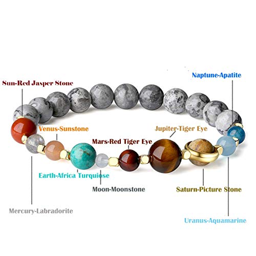 COAI Pulsera de Jaspe Mapa con Planetas del Sistema Solar S