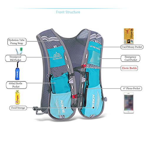 Lixada 5L Vejiga de Agua Mochila, Mochila Hidratación, Running Mochila, Impermeable y Transpirable, para Camping, Marathoner, Correr, Caminar, Escalada, Actividades al Aire Libre (Verde Menta+1500ML)