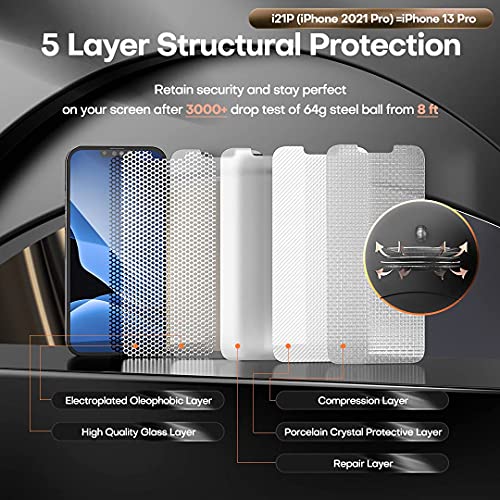 TAURI 3+3 Pack Protector de Pantalla iPhone 13 Pro, 3 Pack HD Ultrafino Cristal Templado y 3 Pack Protector de Lente de cámara, Dureza 9H, Sin Burbujas,Alta sensibilidad,Marco de Posicionamiento