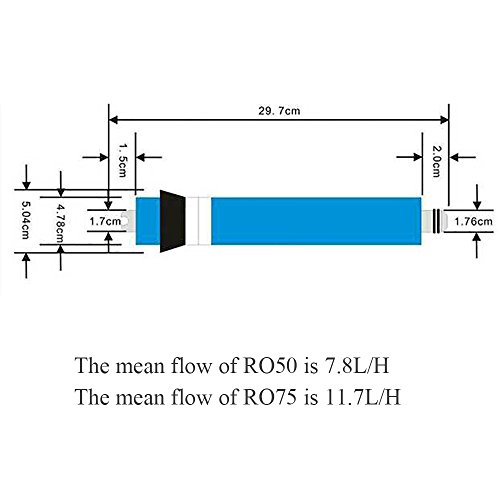 75 50 GPD membrana de ósmosis inversa, filtro de agua repuesto reemplazo