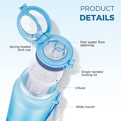 Amazon Brand - Eono Botella de Agua Deportiva 1L, Botella Agua con Infusor de Frutas Plástica Tritan sin BPA a Prueba de Fugas, con Marcador de Tiempo, para Gimnasio, Viaje, Exterior