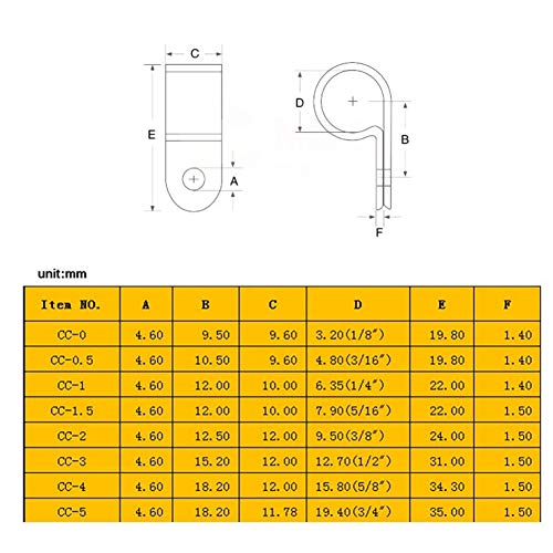 CEEYSEE - 160 clips de nailon tipo R para cable de sujeción de cables con abrazadera de alambre de agarre eléctrico con 1/8", 3/16", 1/4", 5/16", 3/8", 1/2", 5/8", 3/4", negro