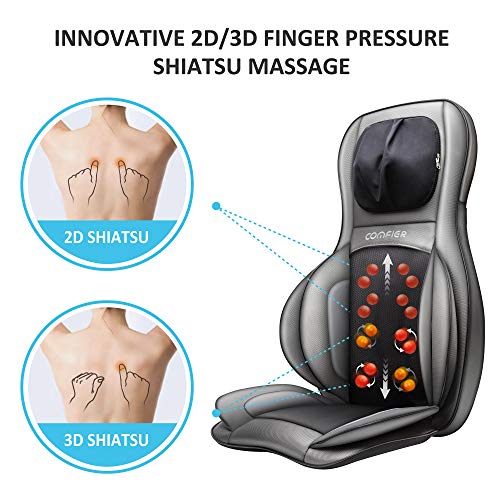 COMFIER Asiento de Masaje Shiatsu para Espalda y Cuello - Masajeador de Espalda 2D / 3D de amasamiento Completo con Calor y compresor Ajustable, Masajeador de Cuerpo Completo