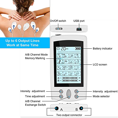 Electroestimulador TENS y electroestimulación muscular, 16 Modos 2 Canales USB Recargable Masajeador Electro para el Cervical/Piernas/Abdominal/Espalda/Cuello