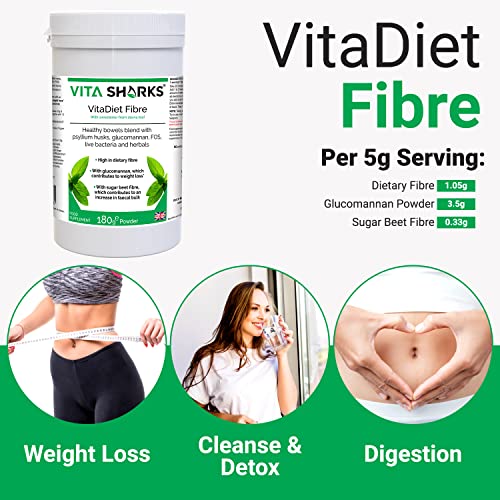 Fibra VitaDiet con cáscara de psyllium para un control suave del colesterol vegano, limpieza intestinal, desintoxicación y apoyo digestivo. Supresor natural del apetito