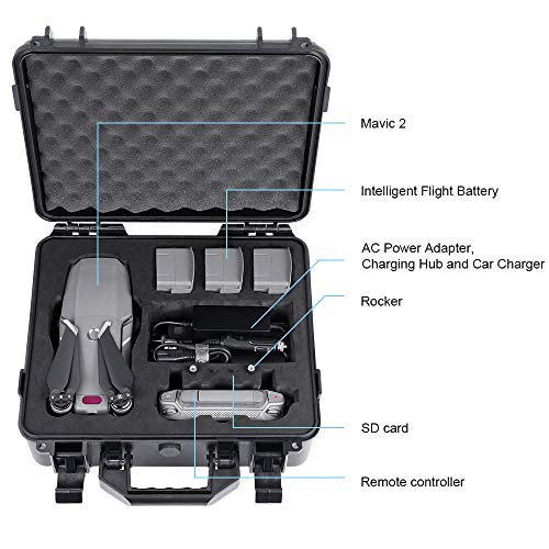 Funda para DJI Mavic Pro 2, Smatree Estuche rígido para dji Mavic 2 Pro/Zoom (Drone y Accesorios no incluidos, No apto para Mavic Air 2)