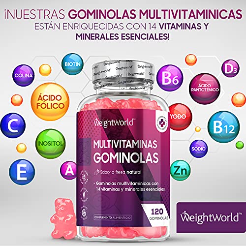 Gominolas Multivitaminas y Minerales de Alta Potencia 120 Unidades - Con 14 Vitaminas y Minerales Activos, Con Vitamina C, A, D, B y Biotina, Zinc, Yodo, Sodio y Ácido Fólico, Para Hombres y Mujeres