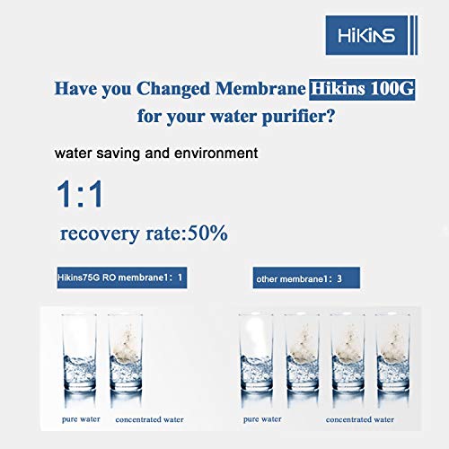 HiKiNS 2012-100 GPD RO ósmosis inversa Membrana hogar purificador de Agua Ro Universal Compatible con Filtro de Repuesto para casa purificador de Agua de ósmosis inversa