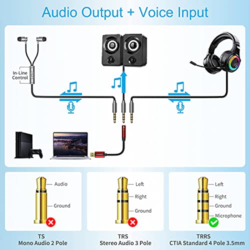 KiwiBird Adaptador USB a Jack 3,5mm Audio, Tarjeta de Sonido Estéreo Externa, Adaptador de Auriculares, Altavoces y Micrófonos, 4 Polos TRRS, Compatible con PS4, MacBook, Windows PC, Raspberry Pi