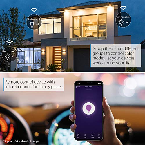 LVWIT Bombillas Inteligente LED Vela Filamento WiFi Regulable 4.5W 470 LM, Lámpara E14 Bombilla Funciona con Alexa, Google Home Assistant y App Smart Life/Tuya, C35 Equivalente a 40W, 2 Pcs.